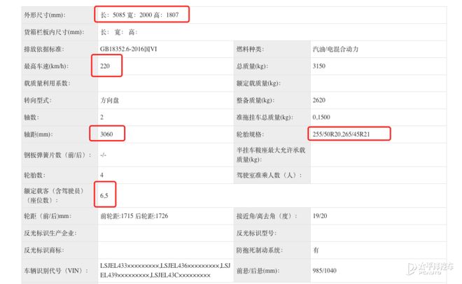 重磅新车续航曝光全新奔驰GLB首发冰球突破豪华版app每日车闻：多款(图4)