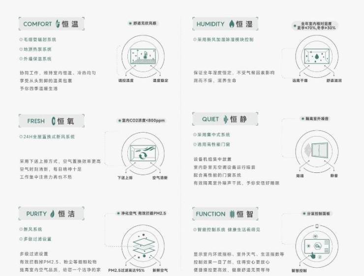澜府楼盘丨营销中心地址折扣多少丨冰球突破技巧皖投安澜府-皖投安(图2)