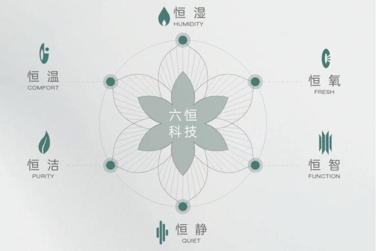 澜府楼盘丨营销中心地址折扣多少丨冰球突破技巧皖投安澜府-皖投安(图3)